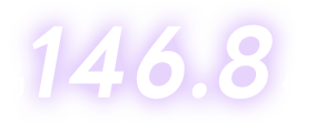 約146.8億円