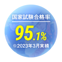 国家試験合格率95.1% ※2023年3月実績