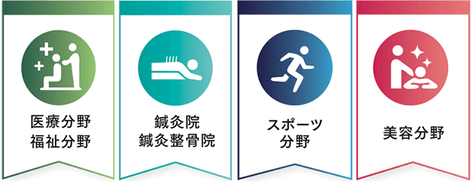 医療分野・福祉分野 鍼灸院・鍼灸整骨院 スポーツ分野 美容分野