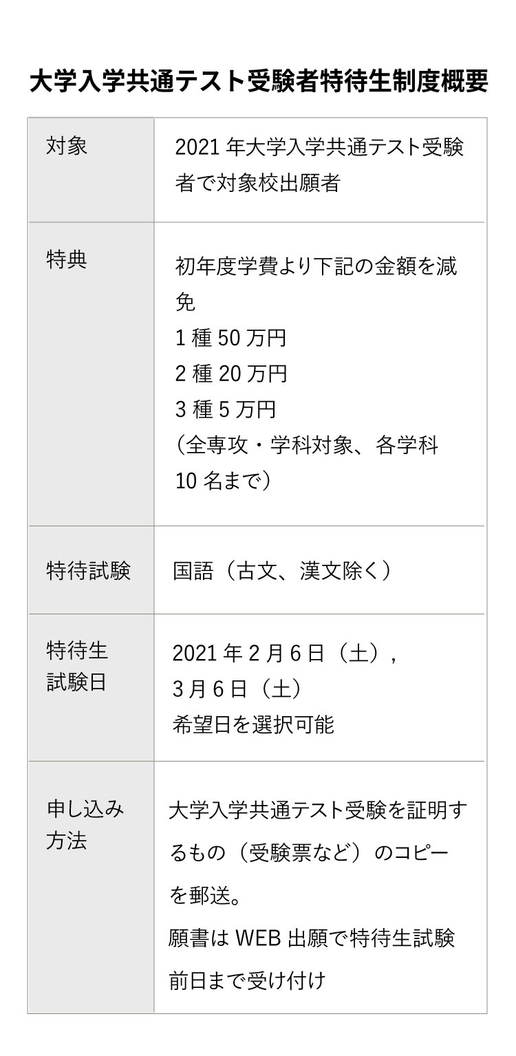 大学入学共通テスト受験者特待生制度概要
