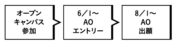 キャプチャ07