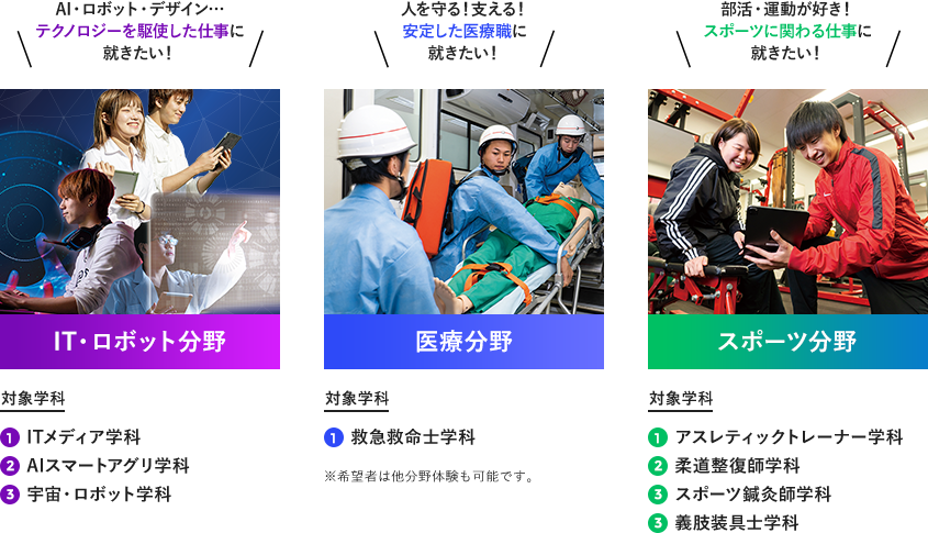 3 27 土 好きな仕事を1日で色々体験できる お仕事 学校祭 お知らせ 北海道ハイテクノロジー専門学校